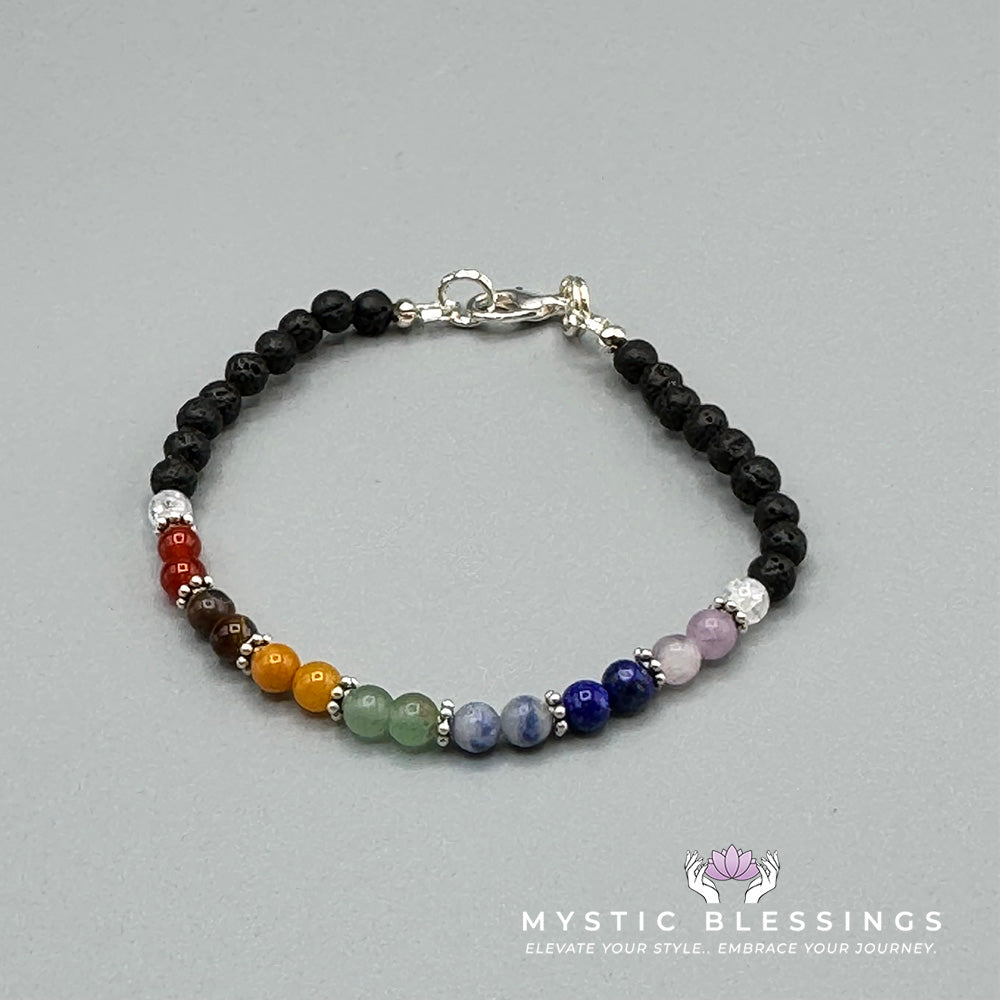 Chakra Bracelets